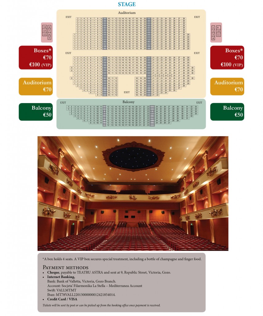 Seating Plan Teatru Astra(1)